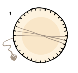 Illustrasjon av hvordan man vever med en rund pappvev.